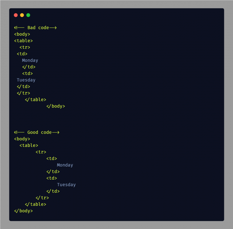 Best Practices for HTML Projects earlySTEMer Blog