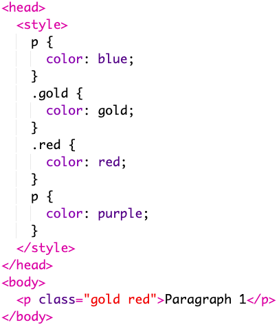 Web Design Placement Test - earlySTEMer
